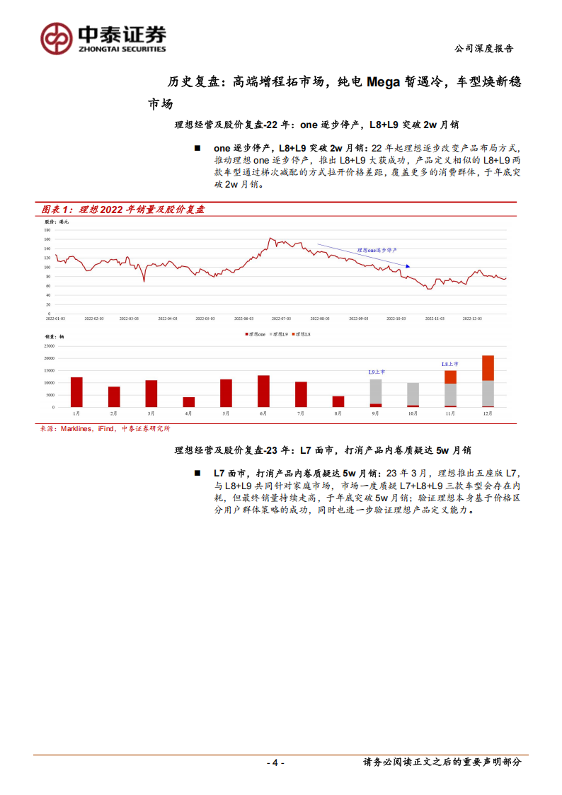 理想汽车研究报告：理想汽车系列深度3：通用人工智能时代的终端愿景，高压纯电产品布局重启百万年销征程,理想汽车,人工智能,理想汽车,人工智能,第4张