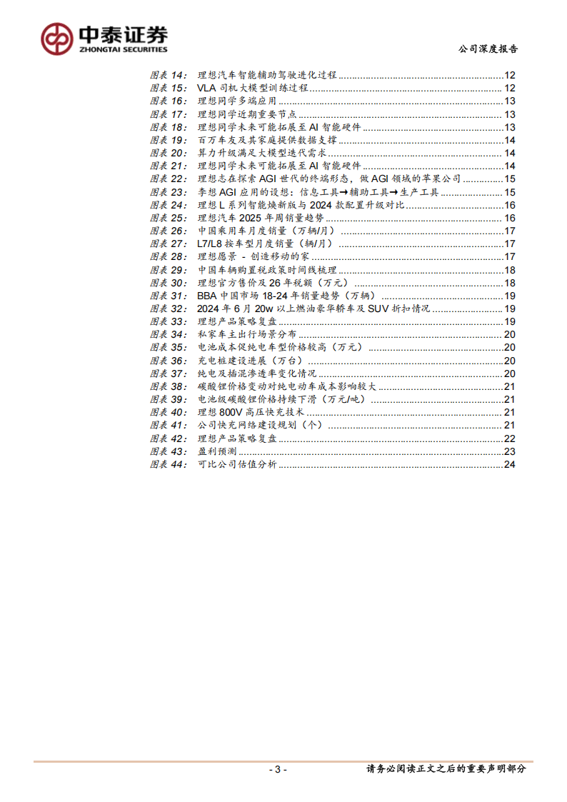 理想汽车研究报告：理想汽车系列深度3：通用人工智能时代的终端愿景，高压纯电产品布局重启百万年销征程,理想汽车,人工智能,理想汽车,人工智能,第3张