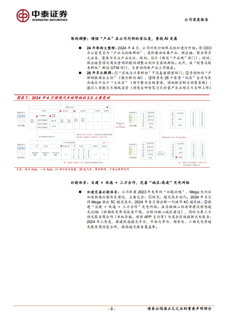 理想汽车研究报告：理想汽车系列深度3：通用人工智能时代的终端愿景，高压纯电产品布局重启百万年销征程,理想汽车,人工智能,理想汽车,人工智能,第8张