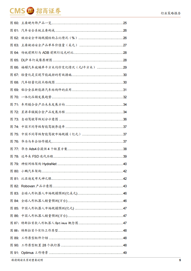 汽车行业2025年中策略报告：“智能驾驭，电动未来”加速发展,汽车,智能驾驭,汽车,智能驾驭,第5张