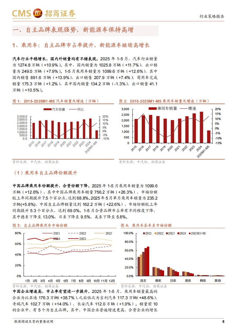 汽车行业2025年中策略报告：“智能驾驭，电动未来”加速发展,汽车,智能驾驭,汽车,智能驾驭,第8张