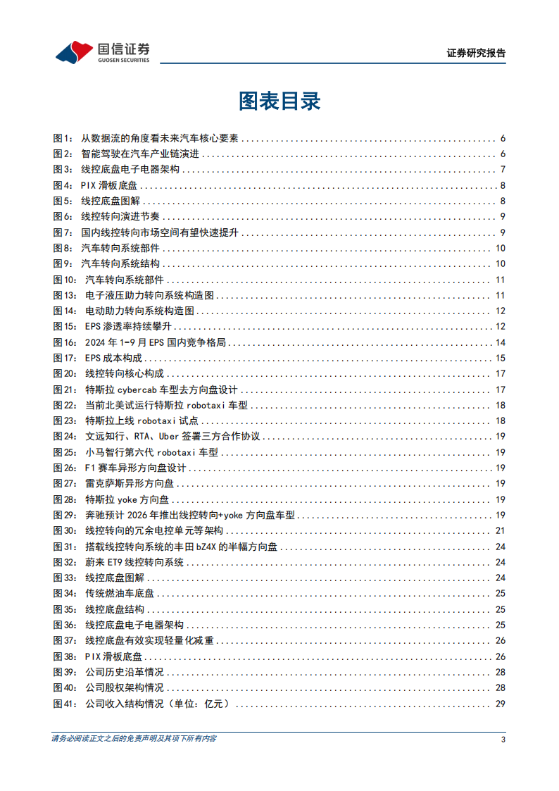 智能驾驶行业专题报告：线控转向加速落地，线控底盘大势所趋,智能驾驶,线控转向,线控底盘,智能驾驶,线控转向,线控底盘,第3张
