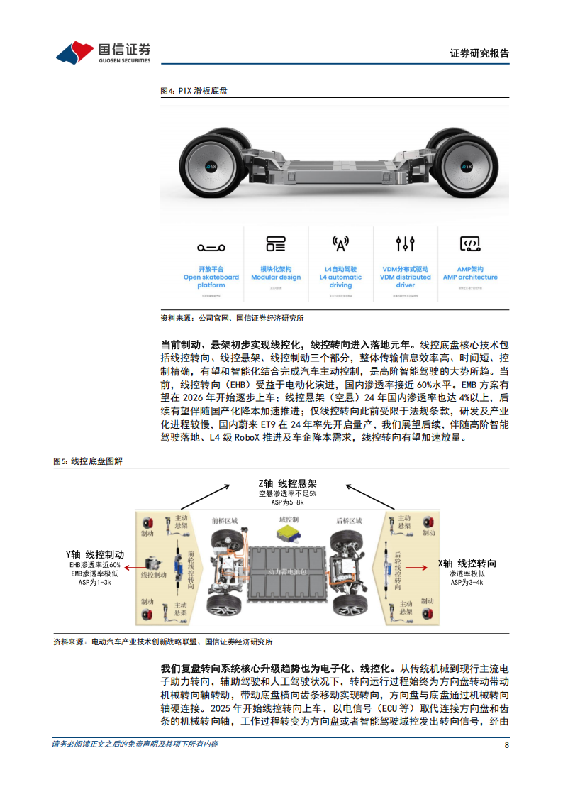 智能驾驶行业专题报告：线控转向加速落地，线控底盘大势所趋,智能驾驶,线控转向,线控底盘,智能驾驶,线控转向,线控底盘,第8张