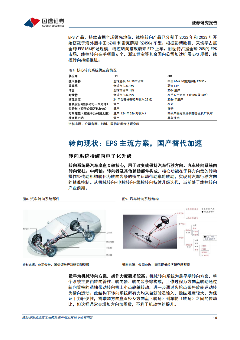 智能驾驶行业专题报告：线控转向加速落地，线控底盘大势所趋,智能驾驶,线控转向,线控底盘,智能驾驶,线控转向,线控底盘,第10张