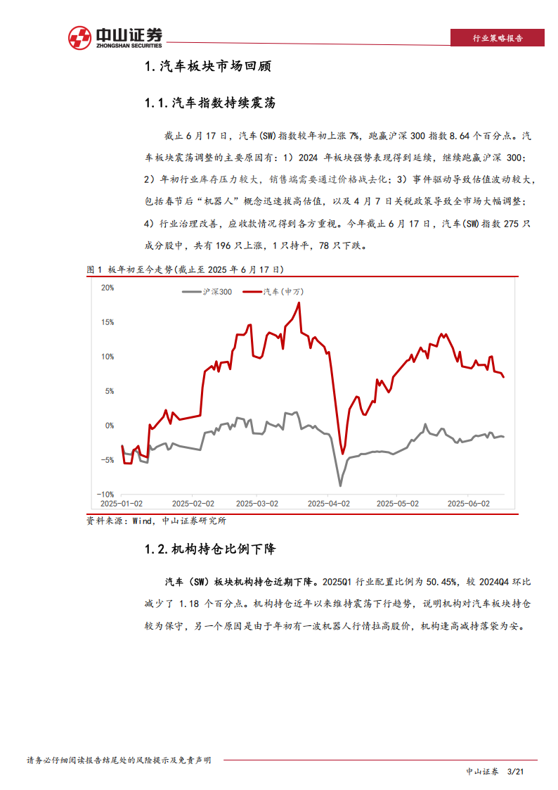 2025年汽车行业年中展望：内销出口双轮驱动，智能驾驶长坡厚雪,汽车,智能驾驶,汽车,智能驾驶,第3张