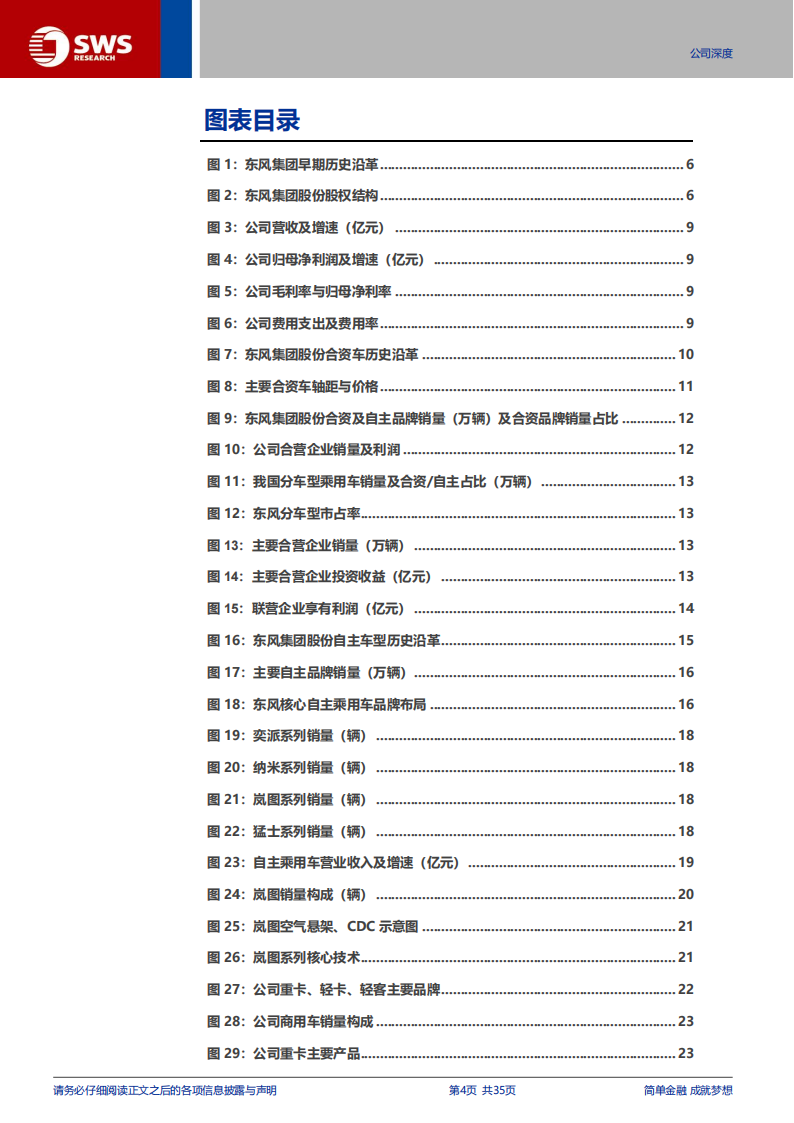 东风集团股份研究报告：自主乘用车放量与商用车复苏共振驱动新拐点,东风集团,自主,乘用车,商用车,东风集团,自主,乘用车,商用车,第4张