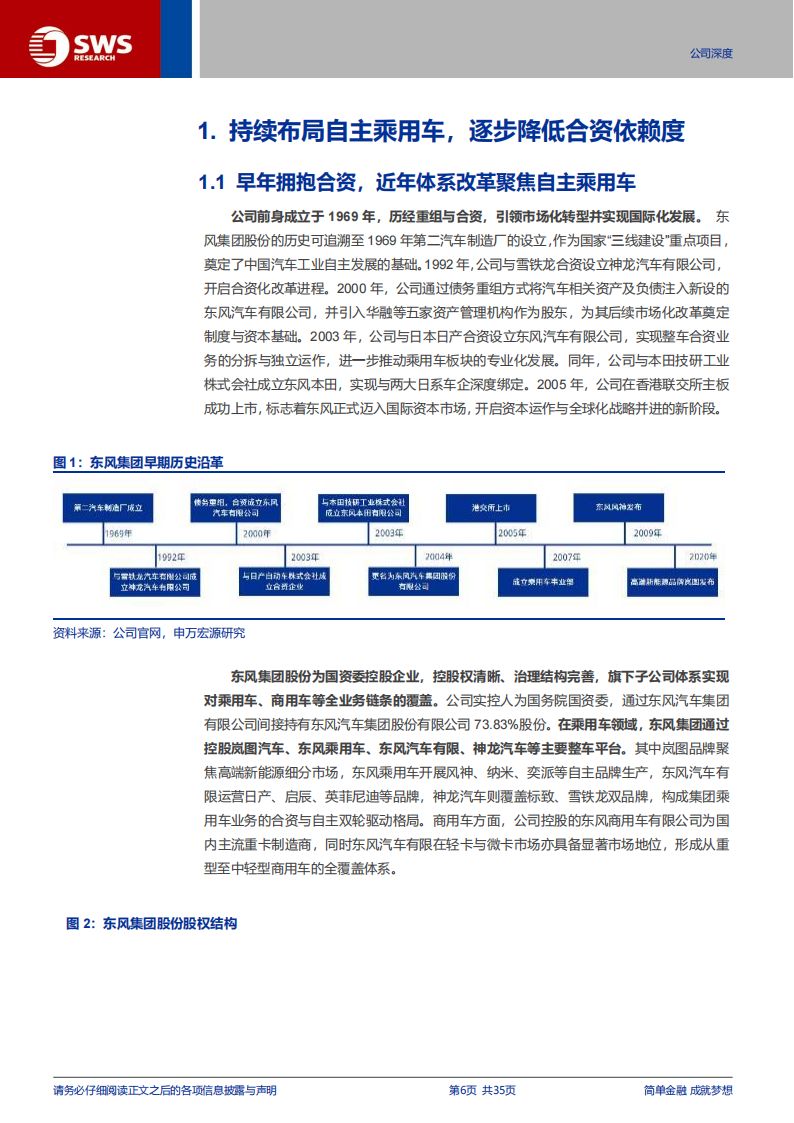 东风集团股份研究报告：自主乘用车放量与商用车复苏共振驱动新拐点,东风集团,自主,乘用车,商用车,东风集团,自主,乘用车,商用车,第6张