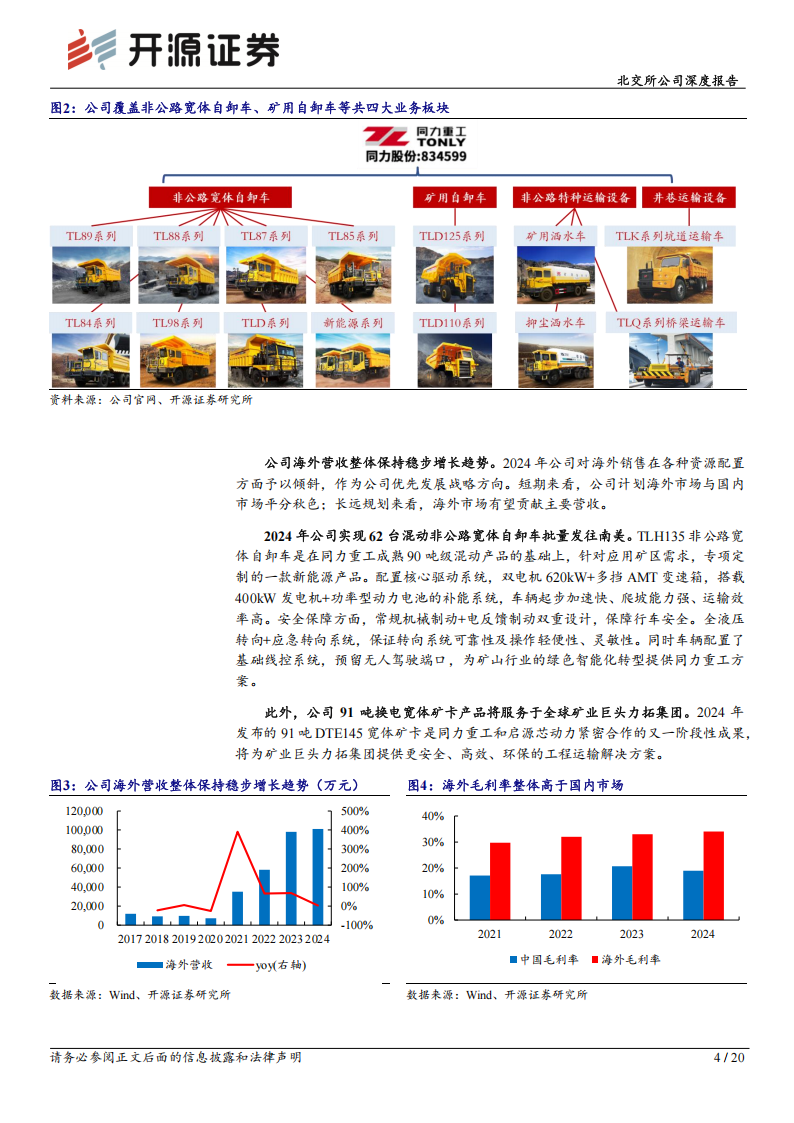 同力股份研究报告：新能源与无人驾驶技术赋能高毛利新品，矿卡龙头打开增长空间,同力股份,新能源,无人驾驶,同力股份,新能源,无人驾驶,第4张