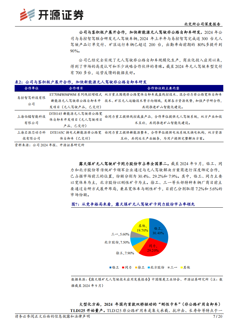 同力股份研究报告：新能源与无人驾驶技术赋能高毛利新品，矿卡龙头打开增长空间,同力股份,新能源,无人驾驶,同力股份,新能源,无人驾驶,第7张
