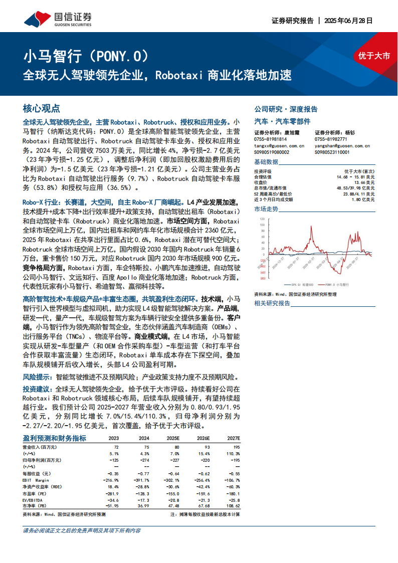 小马智行研究报告：全球无人驾驶领先企业，Robotaxi商业化落地加速,小马智行,无人驾驶,Robotaxi,小马智行,无人驾驶,Robotaxi,第1张