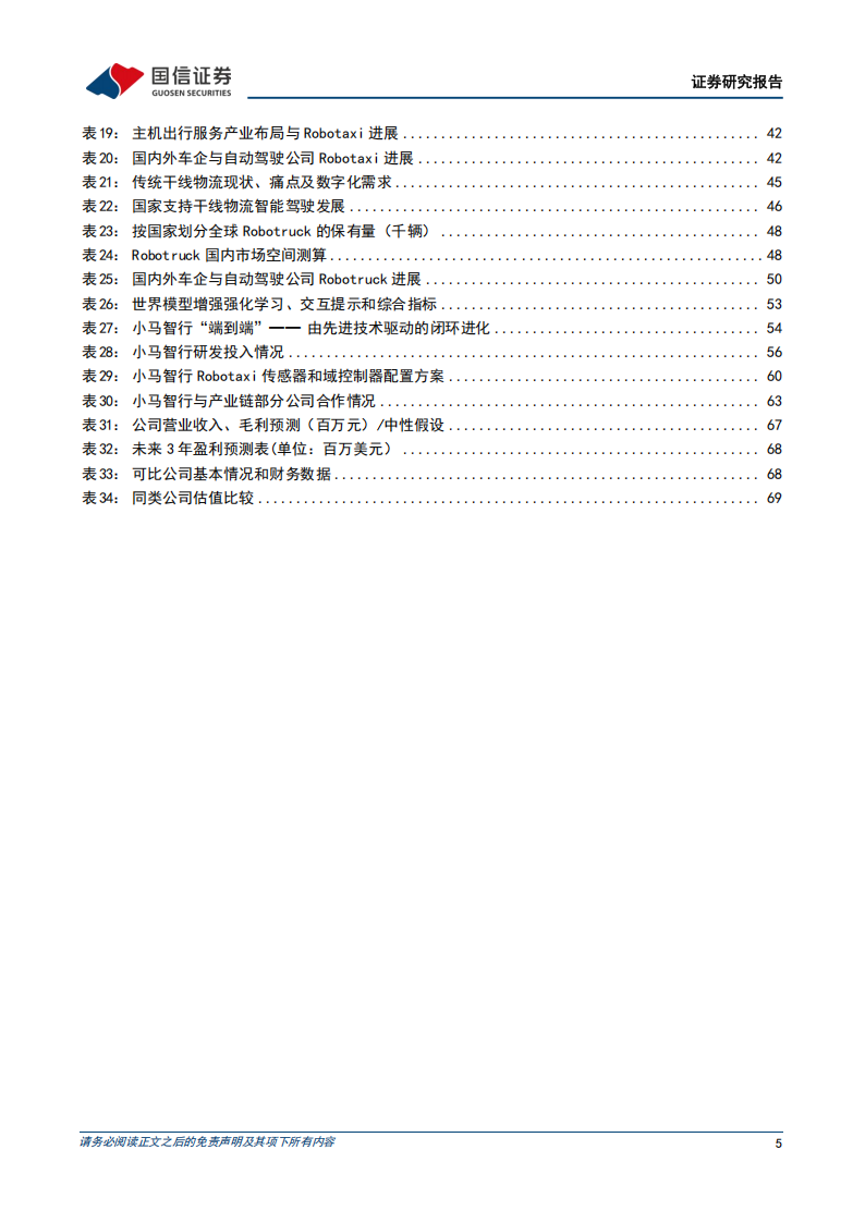 小马智行研究报告：全球无人驾驶领先企业，Robotaxi商业化落地加速,小马智行,无人驾驶,Robotaxi,小马智行,无人驾驶,Robotaxi,第5张