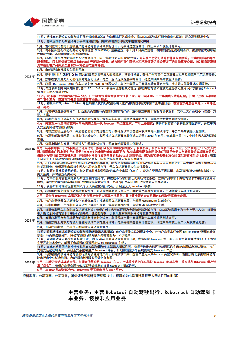 小马智行研究报告：全球无人驾驶领先企业，Robotaxi商业化落地加速,小马智行,无人驾驶,Robotaxi,小马智行,无人驾驶,Robotaxi,第8张