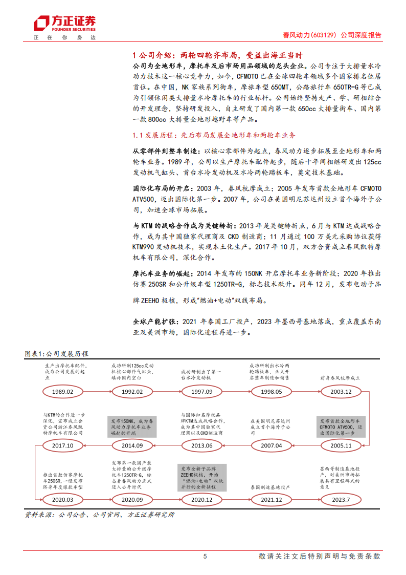 春风动力研究报告：两轮四轮齐布局，受益出海正当时,春风动力,两轮车,春风动力,两轮车,第5张