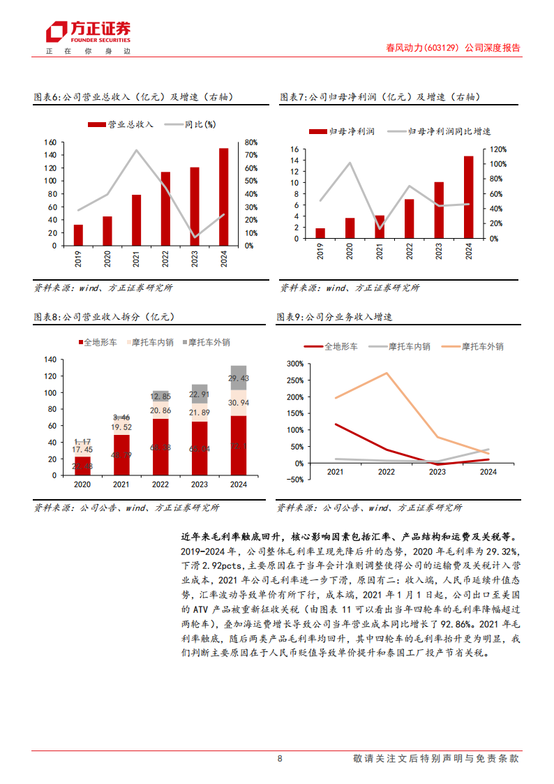 春风动力研究报告：两轮四轮齐布局，受益出海正当时,春风动力,两轮车,春风动力,两轮车,第8张