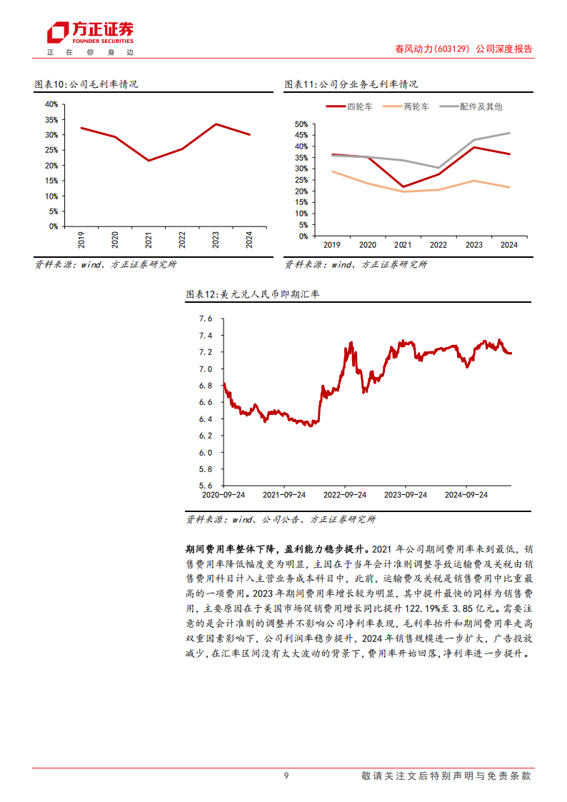 春风动力研究报告：两轮四轮齐布局，受益出海正当时,春风动力,两轮车,春风动力,两轮车,第9张