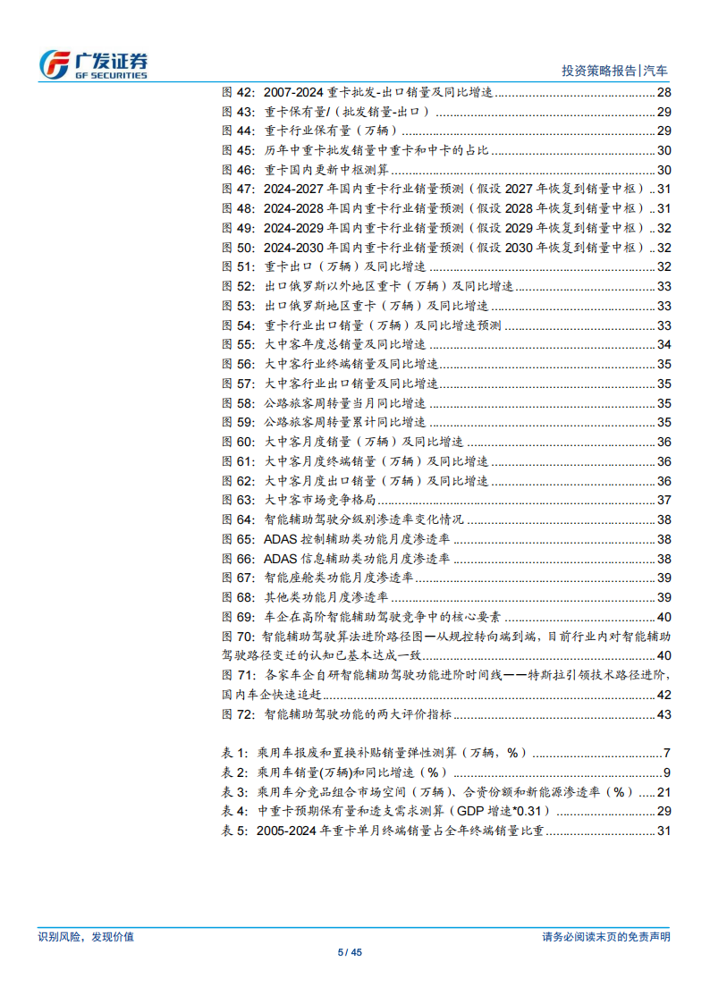 汽车行业2025年中期策略：“量稳价缓”判断不变,汽车,汽车,第5张