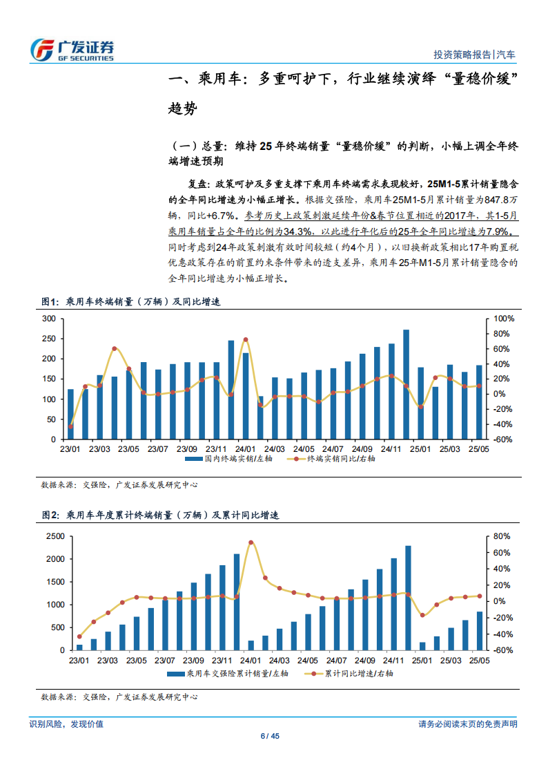 汽车行业2025年中期策略：“量稳价缓”判断不变,汽车,汽车,第6张