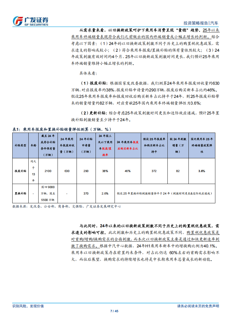 汽车行业2025年中期策略：“量稳价缓”判断不变,汽车,汽车,第7张