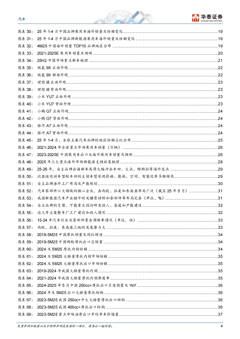 汽车行业2025年中期策略：政策托底、淡季不淡，去伪存真投龙头,汽车,汽车,第4张
