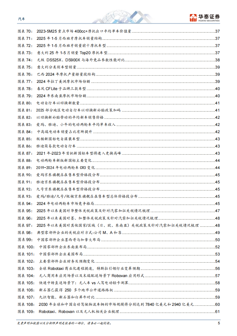 汽车行业2025年中期策略：政策托底、淡季不淡，去伪存真投龙头,汽车,汽车,第5张