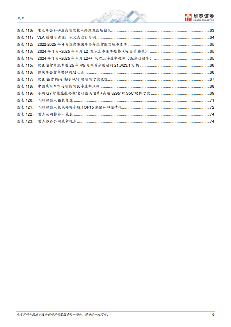 汽车行业2025年中期策略：政策托底、淡季不淡，去伪存真投龙头,汽车,汽车,第6张