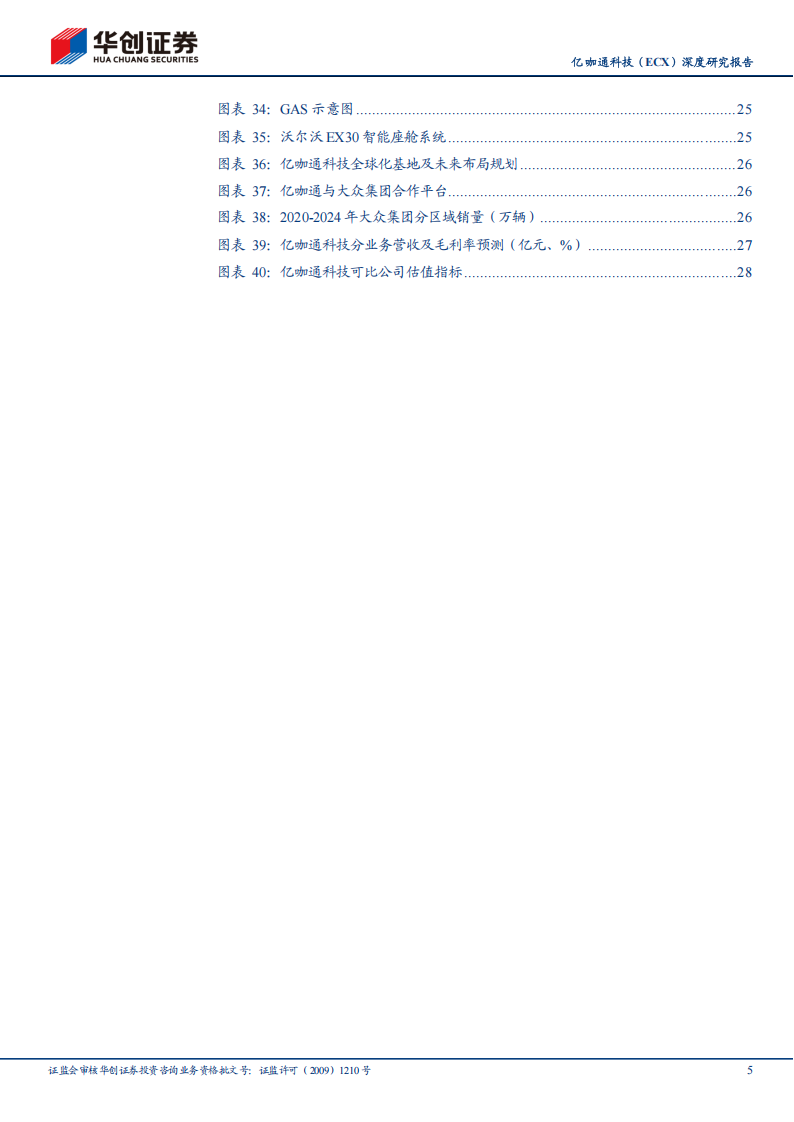 亿咖通科技研究报告：始于吉利生态，走向全球的智能化全案先锋,亿咖通,吉利,智能化,亿咖通,吉利,智能化,第5张