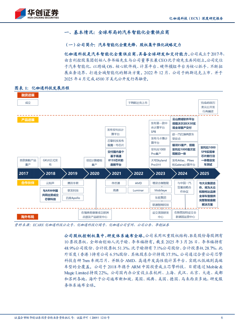 亿咖通科技研究报告：始于吉利生态，走向全球的智能化全案先锋,亿咖通,吉利,智能化,亿咖通,吉利,智能化,第6张