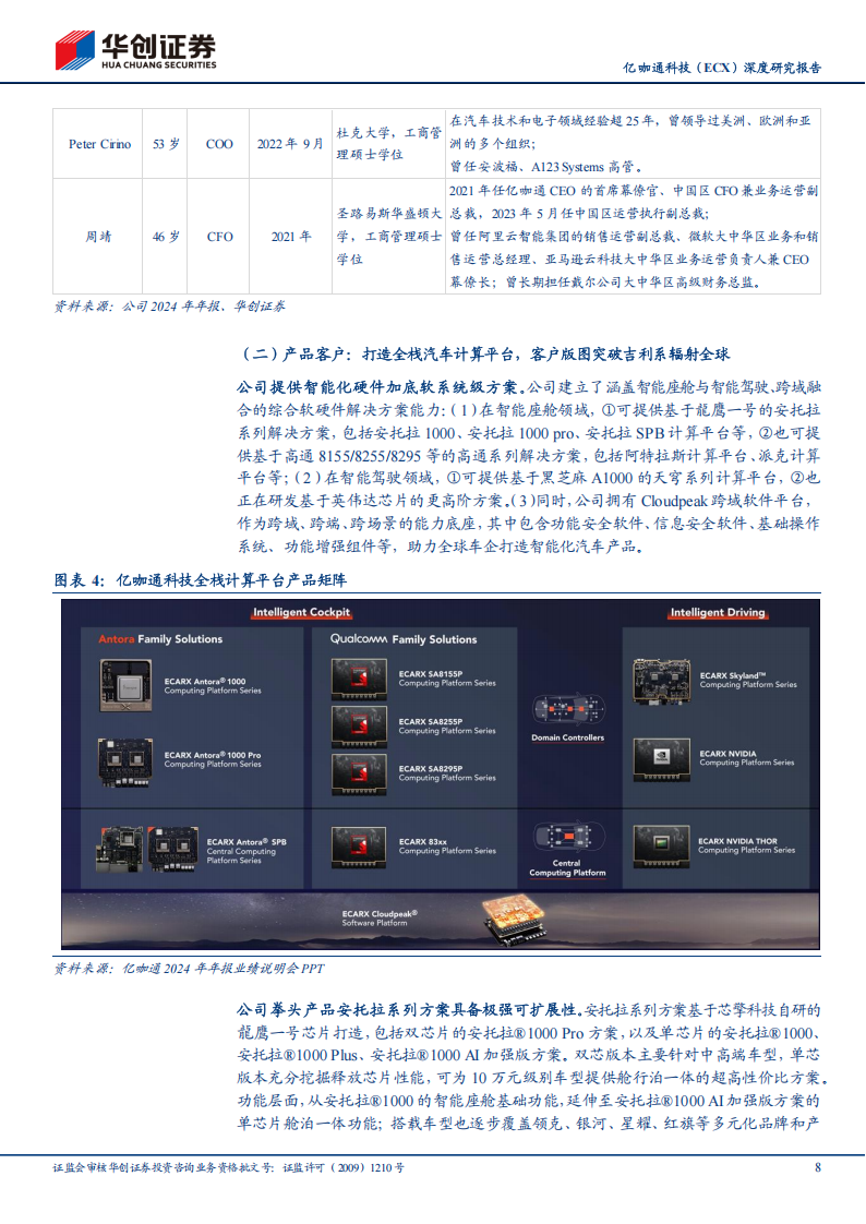 亿咖通科技研究报告：始于吉利生态，走向全球的智能化全案先锋,亿咖通,吉利,智能化,亿咖通,吉利,智能化,第8张