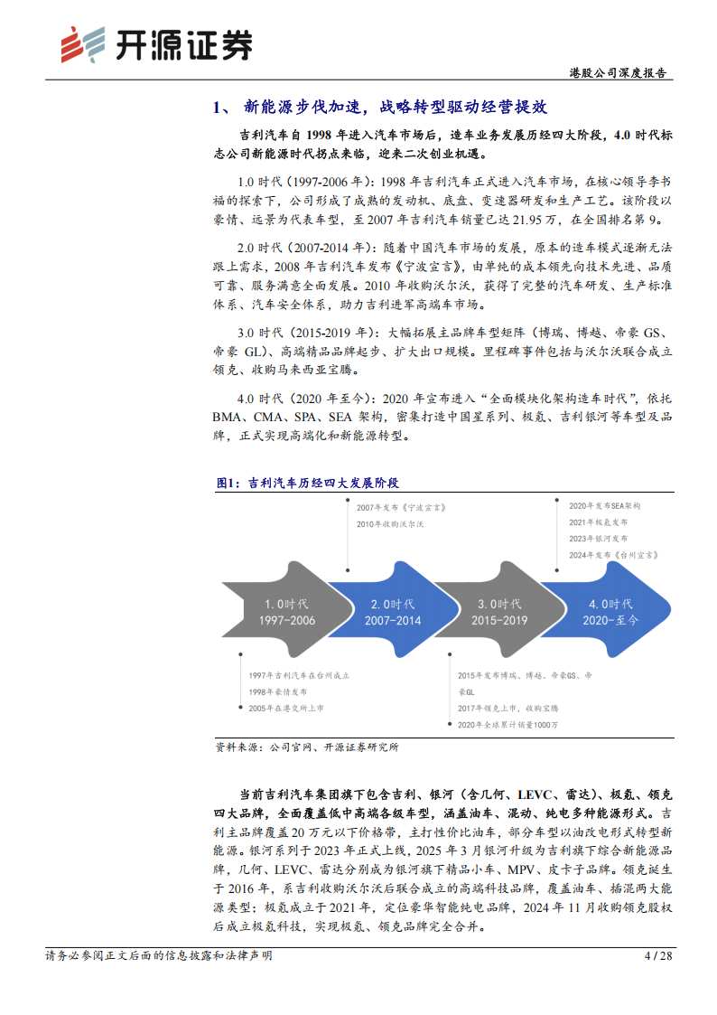 吉利汽车研究报告：造车成本优势延续，品牌整合驱动经营提效,吉利汽车,吉利汽车,第4张