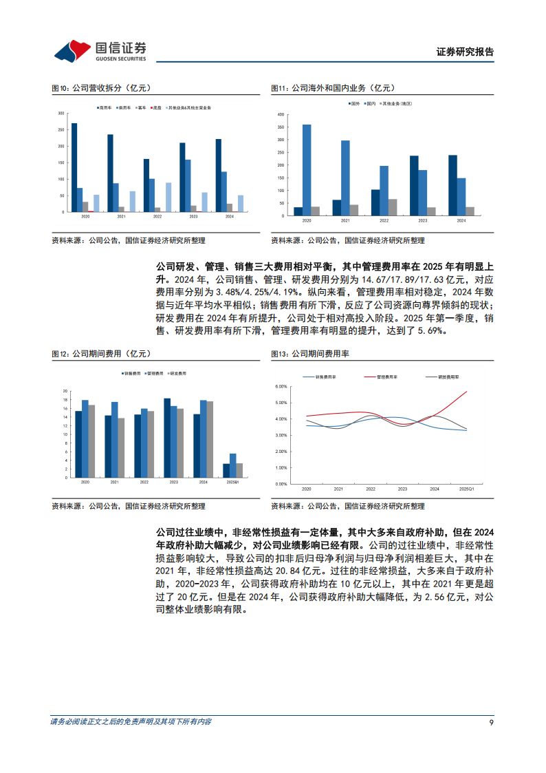 江淮汽车研究报告：发力超豪华车蓝海市场，尊界上市取得开门红,江淮汽车,超豪华车,尊界,江淮汽车,超豪华车,尊界,第9张