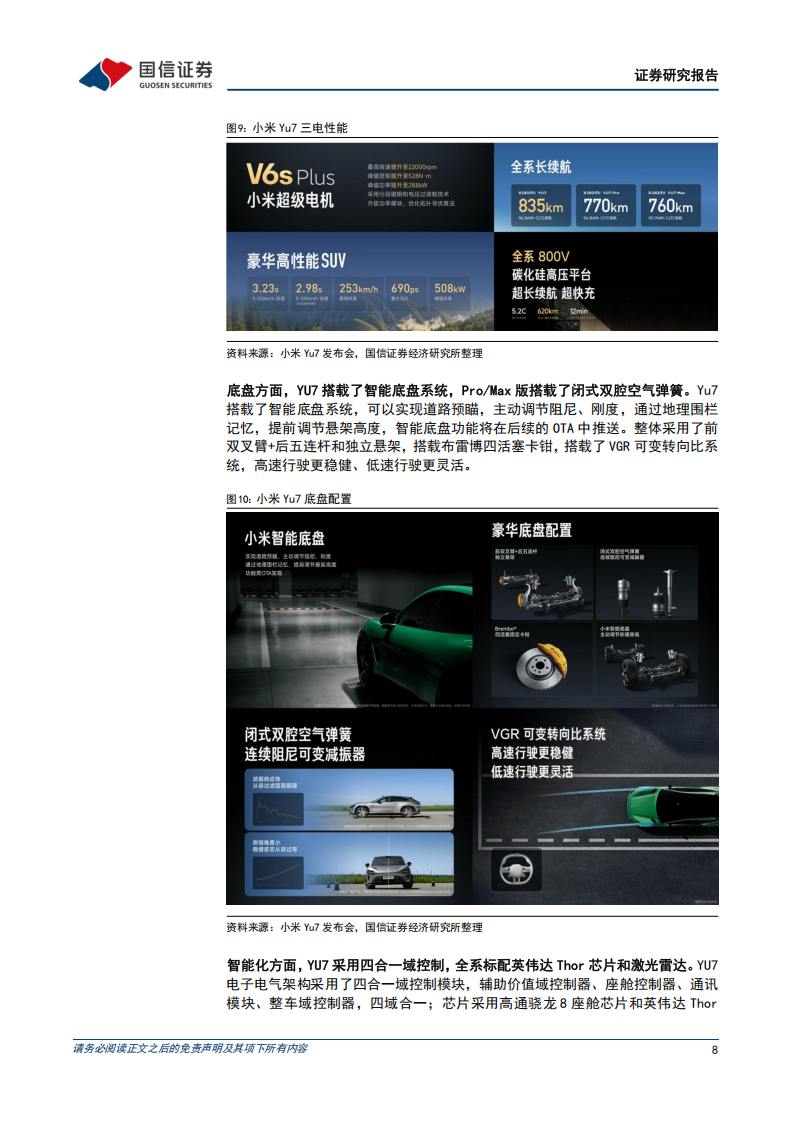 小米汽车专题报告：小米Yu7发布，正式进入1-N阶段,小米汽车,Yu7,小米汽车,Yu7,第8张