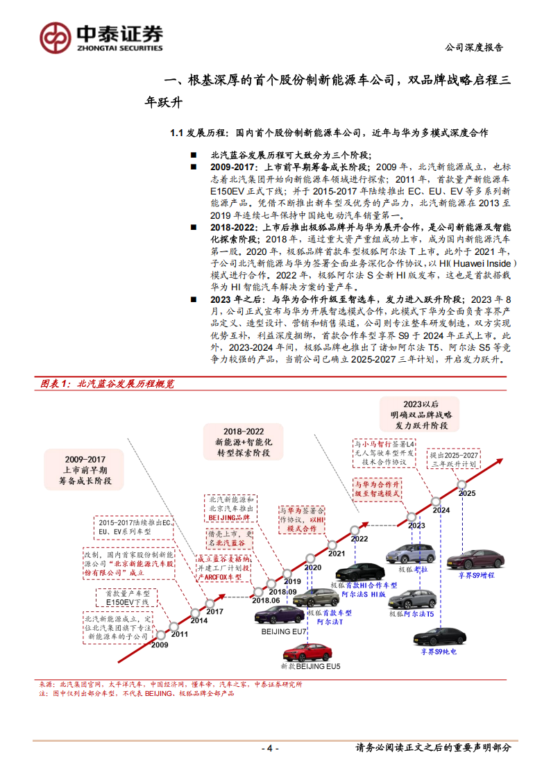 北汽蓝谷研究报告：制定三年跃升计划提量增利，双品牌边际显著向好,北汽蓝谷,北汽蓝谷,第4张