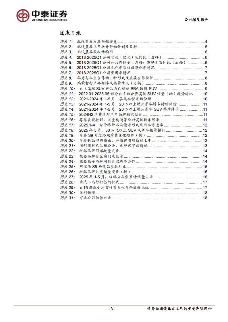 北汽蓝谷研究报告：制定三年跃升计划提量增利，双品牌边际显著向好,北汽蓝谷,北汽蓝谷,第3张