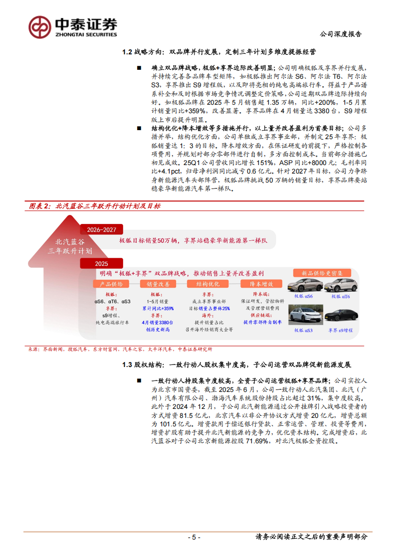 北汽蓝谷研究报告：制定三年跃升计划提量增利，双品牌边际显著向好,北汽蓝谷,北汽蓝谷,第5张