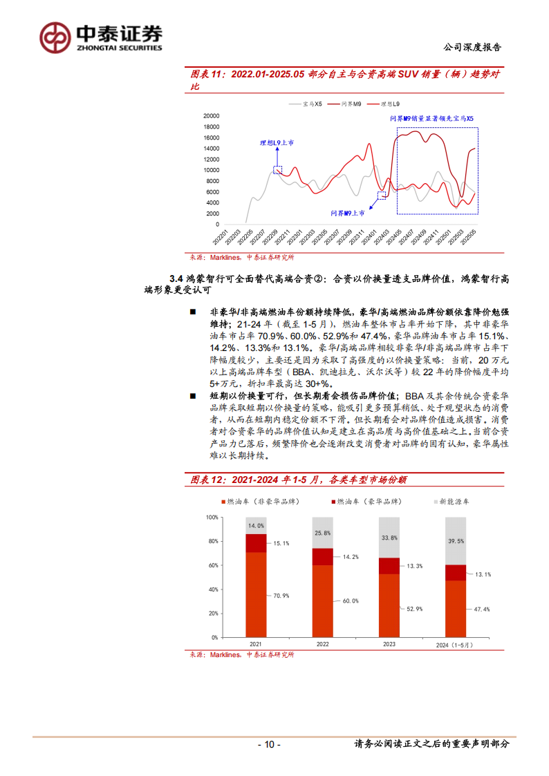 北汽蓝谷研究报告：制定三年跃升计划提量增利，双品牌边际显著向好,北汽蓝谷,北汽蓝谷,第10张