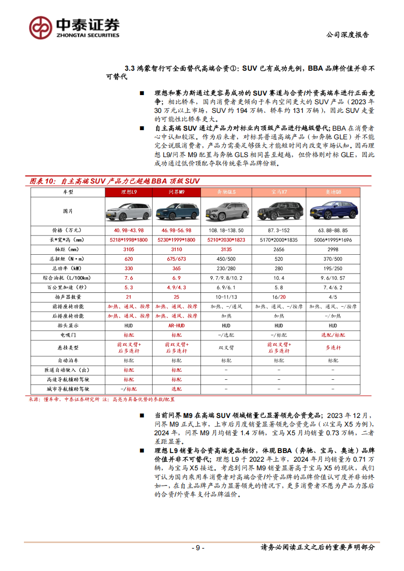 北汽蓝谷研究报告：制定三年跃升计划提量增利，双品牌边际显著向好,北汽蓝谷,北汽蓝谷,第9张