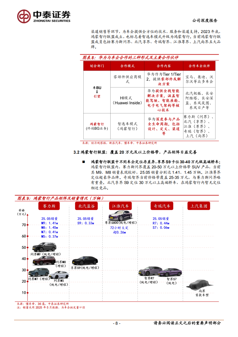 北汽蓝谷研究报告：制定三年跃升计划提量增利，双品牌边际显著向好,北汽蓝谷,北汽蓝谷,第8张