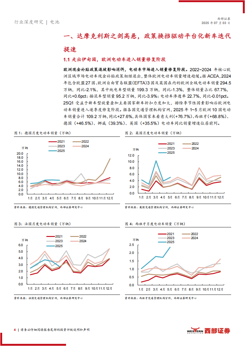 海外电动车行业专题报告：走出伊甸园，如何量化欧洲市场空间,海外,电动车,欧洲市场,海外,电动车,欧洲市场,第4张