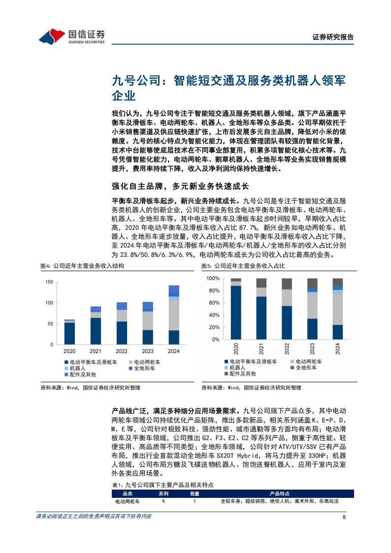 九号公司研究报告：智能短交通及服务类机器人领军企业，多元新业务持续成长,九号公司,智能短交通,机器人,九号公司,智能短交通,机器人,第8张