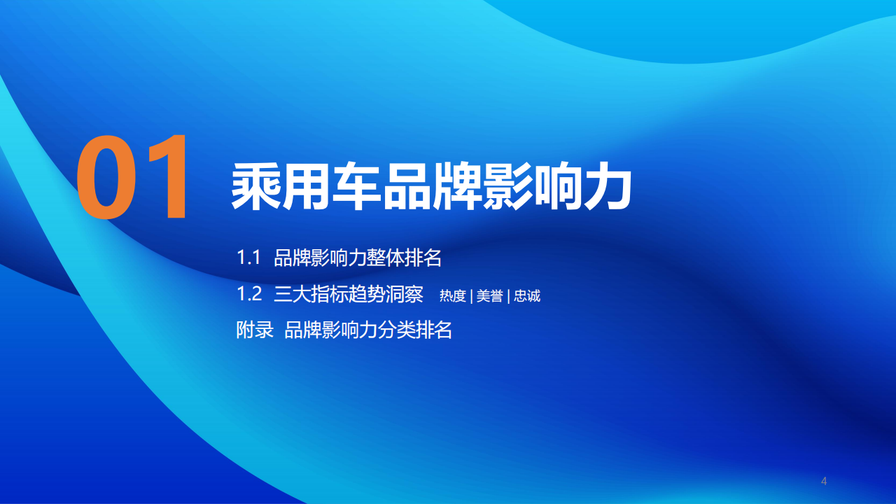 汽车之家研究院：乘用车品牌影响力评价报告（2025年版）,乘用车,品牌,影响力,乘用车,品牌,影响力,第4张