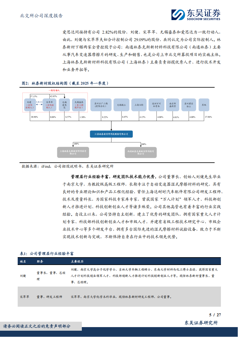 林泰新材研究报告：乘用车湿式纸基摩擦片国产先锋，混动放量+产能释放驱动高成长,林泰新材,乘用车,湿式纸基摩擦片,国产,林泰新材,乘用车,湿式纸基摩擦片,国产,第5张