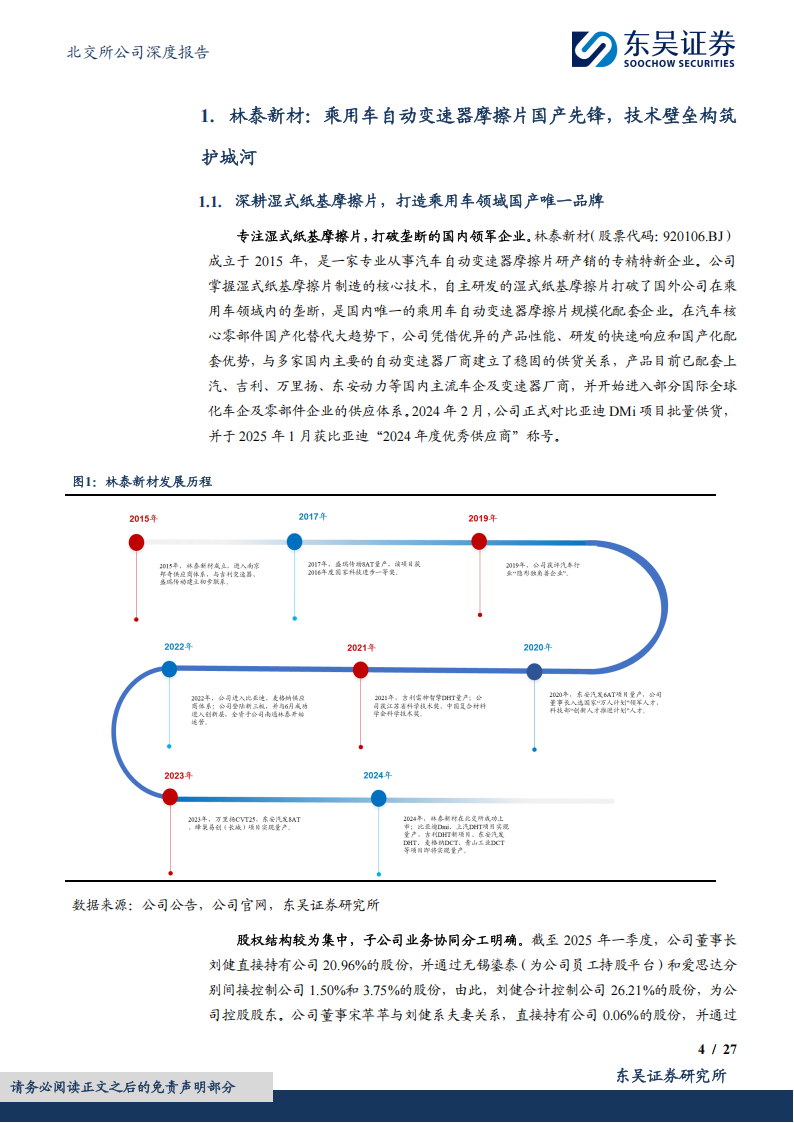 林泰新材研究报告：乘用车湿式纸基摩擦片国产先锋，混动放量+产能释放驱动高成长,林泰新材,乘用车,湿式纸基摩擦片,国产,林泰新材,乘用车,湿式纸基摩擦片,国产,第4张