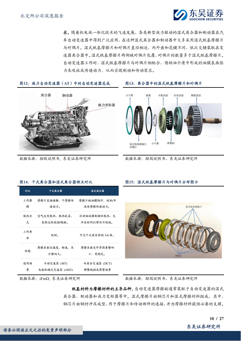 林泰新材研究报告：乘用车湿式纸基摩擦片国产先锋，混动放量+产能释放驱动高成长,林泰新材,乘用车,湿式纸基摩擦片,国产,林泰新材,乘用车,湿式纸基摩擦片,国产,第10张