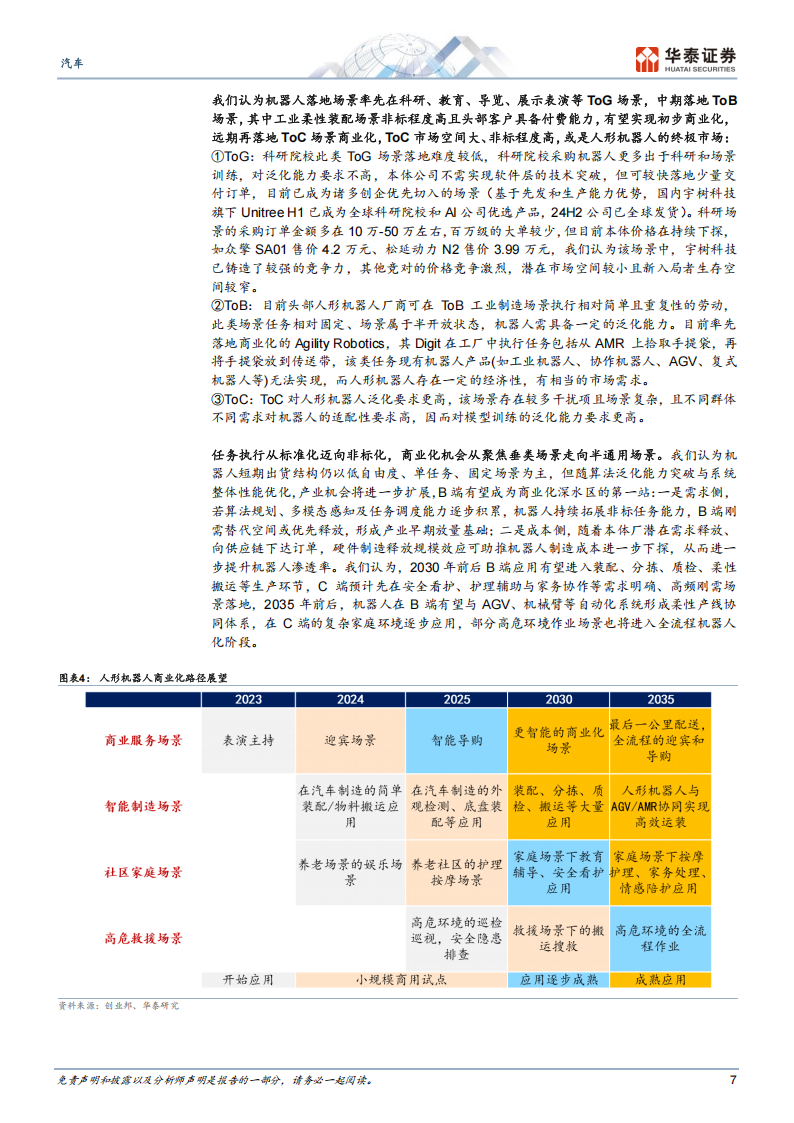 汽车行业机器人25H2策略：产业步入深水区，开启去伪存真淘汰赛,汽车,机器人,汽车,机器人,第7张
