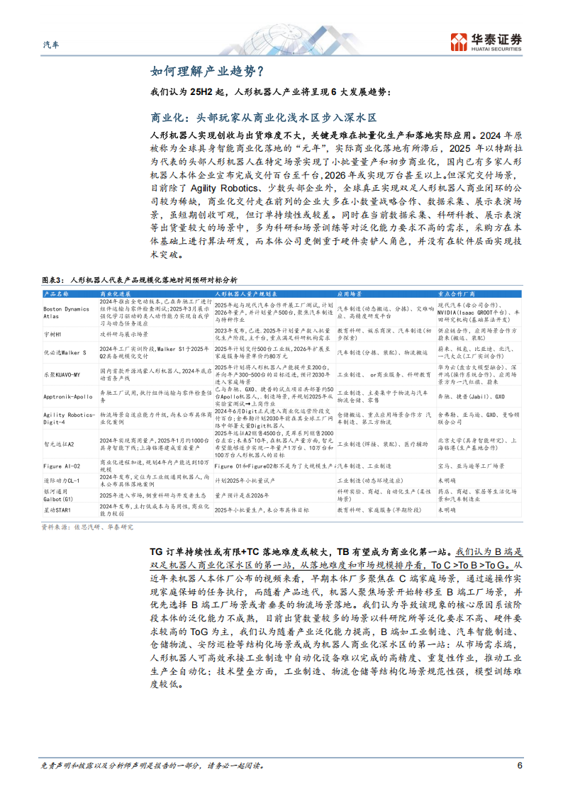 汽车行业机器人25H2策略：产业步入深水区，开启去伪存真淘汰赛,汽车,机器人,汽车,机器人,第6张