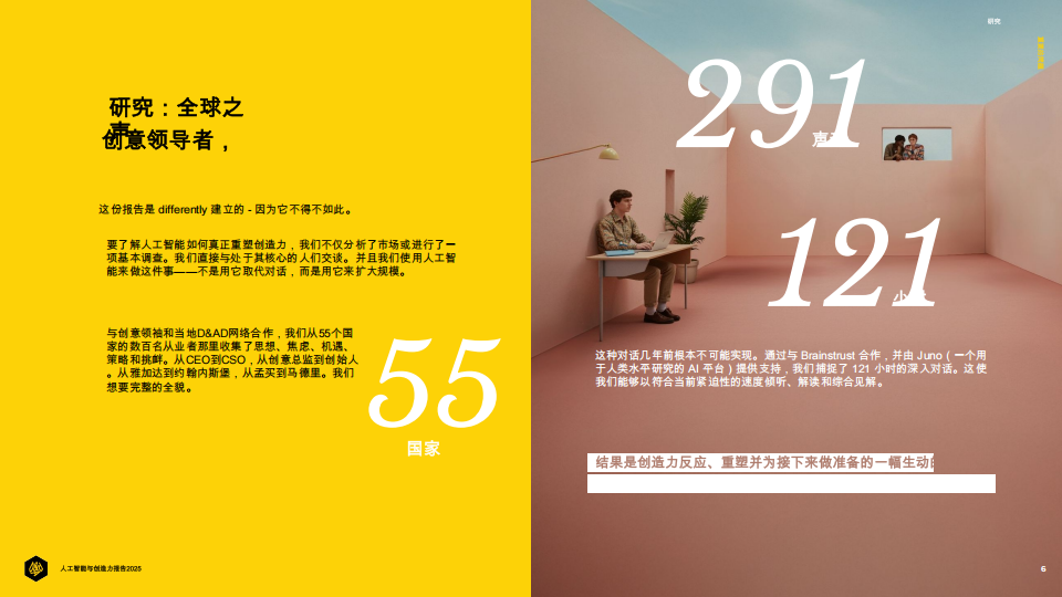 2025年人工智能与创造力报告：塑形引领智能时代,人工智能,人工智能,第6张