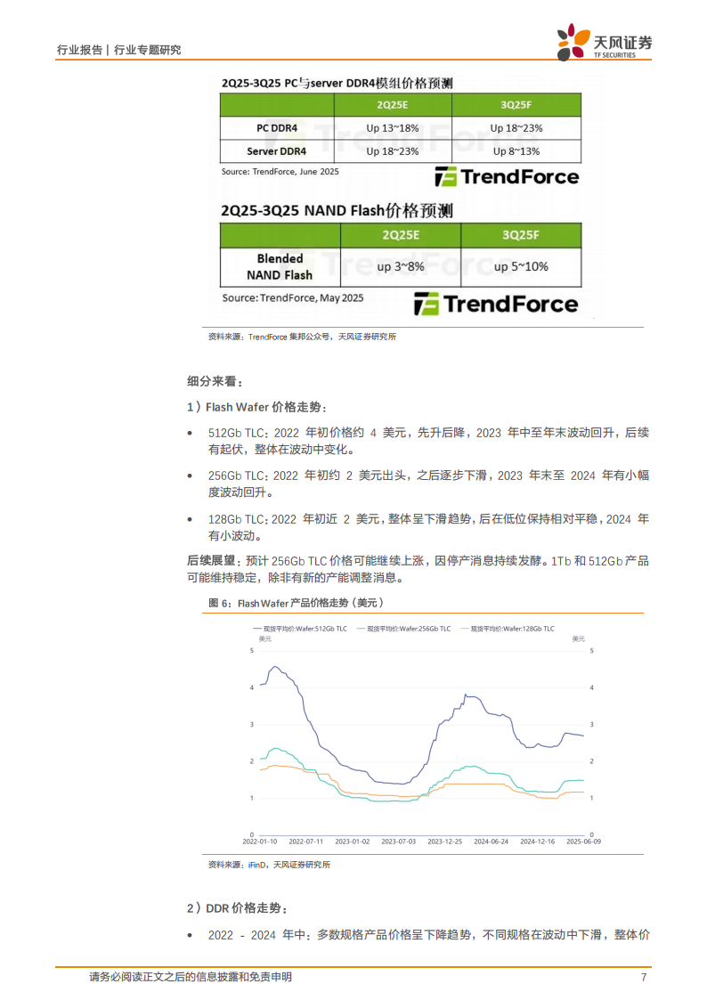 半导体行业专题研究：涨价持续性+AI强催化+国产化加速，重点推荐存储板块机遇,半导体,国产化,半导体,国产化,第7张