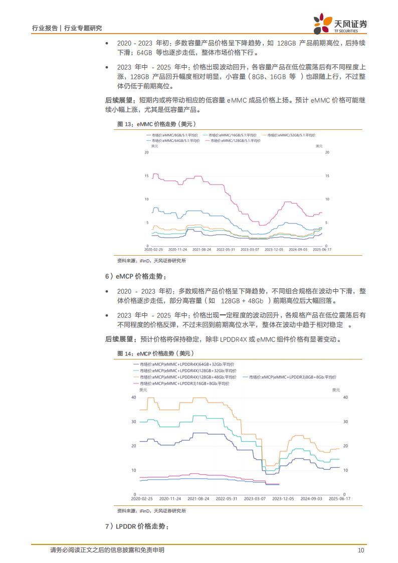 半导体行业专题研究：涨价持续性+AI强催化+国产化加速，重点推荐存储板块机遇,半导体,国产化,半导体,国产化,第10张