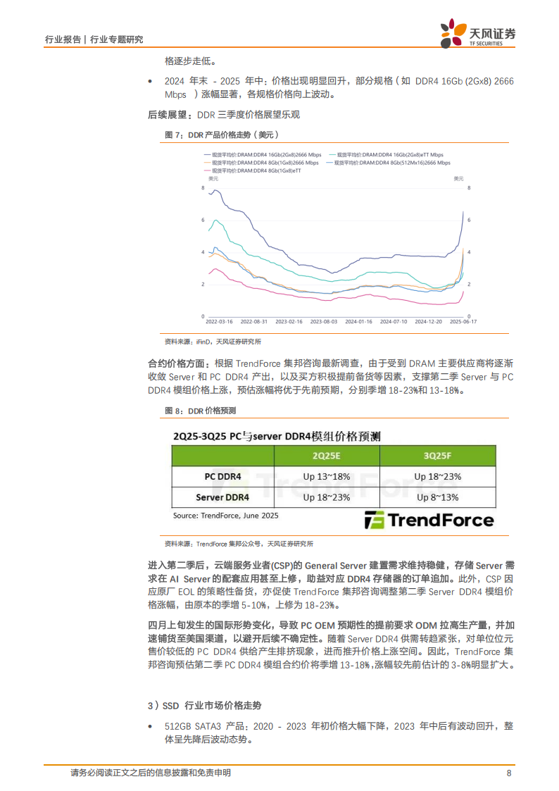 半导体行业专题研究：涨价持续性+AI强催化+国产化加速，重点推荐存储板块机遇,半导体,国产化,半导体,国产化,第8张