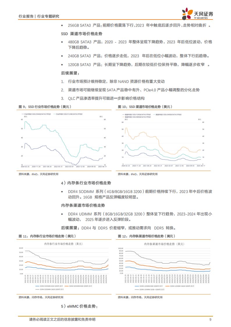 半导体行业专题研究：涨价持续性+AI强催化+国产化加速，重点推荐存储板块机遇,半导体,国产化,半导体,国产化,第9张